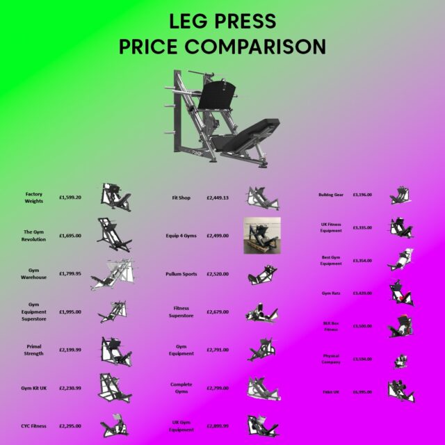 Gym Factory Outlet	£1,181.70	
https://gymfactoryoutlet.com/product/plate-loaded-linear-leg-press/

Factory Weights	£1,599.20	
https://www.factoryweights.co.uk/products/leg-press-machine?_pos=1&_sid=88ed386a8&_ss=r

The Gym Revolution	£1,695.00	
https://www.thegymrevolution.co.uk/atx-45-degree-leg-press-bpr-650.html

Gym Warehouse	£1,799.95	
https://www.gymwarehouse.co.uk/product/plate-loaded-leg-press/

Gym Equipment Superstore	£1,995.00	
https://www.gymequipmentsuperstore.co.uk/45-degree-leg-press.html

Primal Strength	£2,199.99	
https://www.primalstrength.com/products/primal-pro-series-leg-press?_pos=3&_sid=eafcd801b&_ss=r

Gym Kit UK	£2,230.99	
https://gymkituk.com/primal-strength-light-commercial-45-degree-leg-press

CYC Fitness	£2,295.00	
https://www.cycfitness.co.uk/products/skelcore-pro-series-lever-leg-press-squat-press/3296

Fit Shop	£2,449.13	
https://www.fitshop.co.uk/taurus-elite-45-degree-leg-press-machine-sebr7018

Equip 4 Gyms	£2,499.00	
https://www.equip4gyms.com/product/e4g-plate-loaded-leg-press-3/

Pullum Sports	£2,520.00	
https://www.pullumsports.co.uk/products/pullum-pro-d-incline-leg-press?_pos=2&_sid=ebf960929&_ss=r

Fitness Superstore	£2,679.00	
https://www.fitness-superstore.co.uk/body-solid-leverage-leg-press.html
Gym Equipment	£2,791.00	
https://gymequipment.co.uk/nautilus-angled-leg-press-plate-loaded

Complete Gyms	£2,799.00	
https://completegyms.com/product/taurus-elite-45-degree-leg-press-machine/

UK Gym Equipment	£2,899.99	
https://www.ukgymequipment.com/strength-training-c8/strength-equipment-c25/performance-series-30-45-degree-plate-loaded-leg-press-p4972

Bulldog Gear	£3,196.00	
https://bulldoggear.com/products/double-leg-press-machine?_pos=1&_sid=ff3abb4c3&_ss=r

UK Fitness Equipment	£3,335.00	
https://www.ukfitnessequipment.co.uk/products/pulse-fitness-club-line-45-degree-leg-press?_pos=1&_sid=aa68ccf64&_ss=r

Best Gym Equipment	£3,354.00	
https://bestgymequipment.co.uk/products/core-plate-loaded-leg-press?_pos=4&_sid=42ac10718&_ss=r

Gym Ratz	£3,420.00	
https://www.gymratz.co.uk/gymratz-leg-press

BLK Box Fitness	£3,500.00	
https://www.blkboxfitness.com/products/blk-box-45-degree-plate-loaded-leg-press-machine?_pos=3&_sid=6
